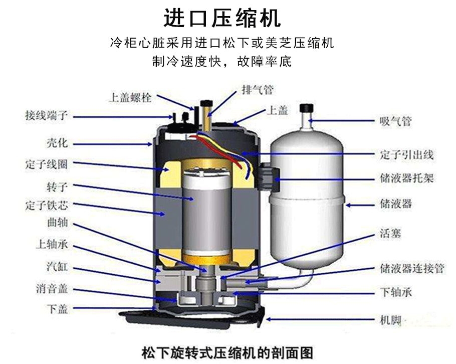 左右移門(mén)（帶水印）2_05.gif